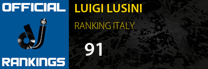 LUIGI LUSINI RANKING ITALY