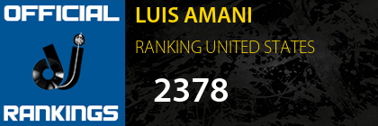 LUIS AMANI RANKING UNITED STATES