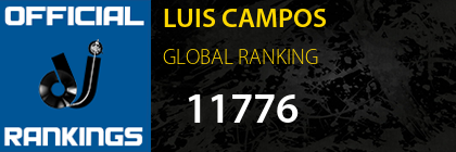 LUIS CAMPOS GLOBAL RANKING