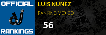 LUIS NUNEZ RANKING MEXICO