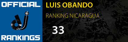 LUIS OBANDO RANKING NICARAGUA