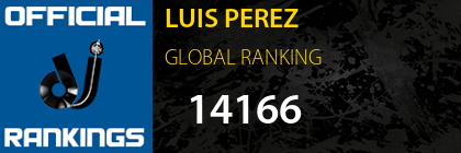 LUIS PEREZ GLOBAL RANKING