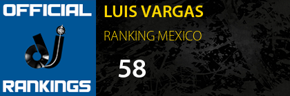 LUIS VARGAS RANKING MEXICO