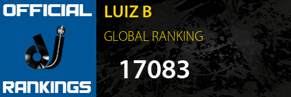LUIZ B GLOBAL RANKING