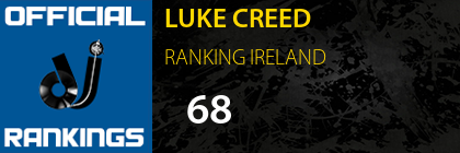 LUKE CREED RANKING IRELAND