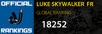 LUKE SKYWALKER  FR GLOBAL RANKING