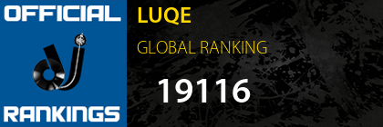 LUQE GLOBAL RANKING