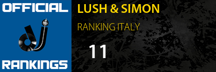 LUSH & SIMON RANKING ITALY