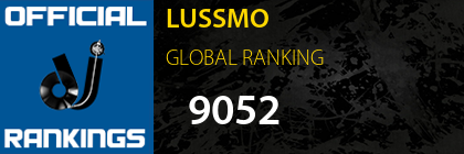 LUSSMO GLOBAL RANKING