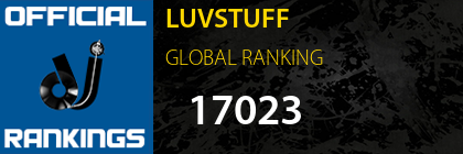 LUVSTUFF GLOBAL RANKING