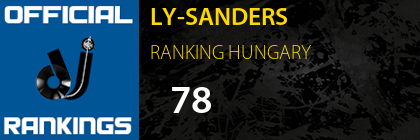 LY-SANDERS RANKING HUNGARY
