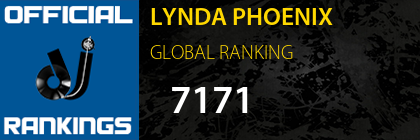 LYNDA PHOENIX GLOBAL RANKING