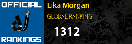 Lika Morgan GLOBAL RANKING