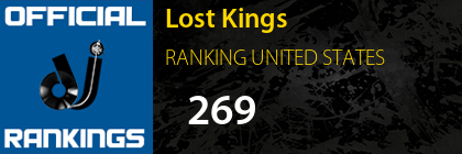 Lost Kings RANKING UNITED STATES