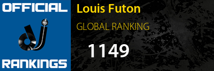 Louis Futon GLOBAL RANKING