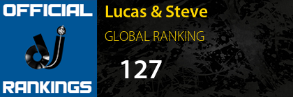 Lucas & Steve GLOBAL RANKING