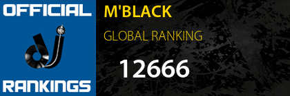 M'BLACK GLOBAL RANKING
