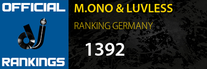 M.ONO & LUVLESS RANKING GERMANY