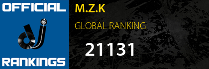 M.Z.K GLOBAL RANKING