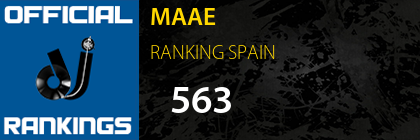 MAAE RANKING SPAIN