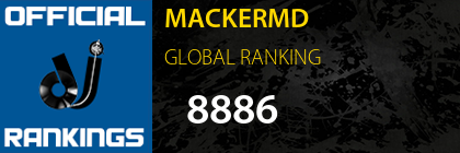 MACKERMD GLOBAL RANKING