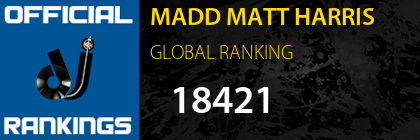 MADD MATT HARRIS GLOBAL RANKING
