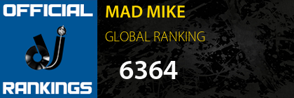 MAD MIKE GLOBAL RANKING