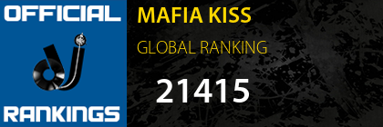 MAFIA KISS GLOBAL RANKING