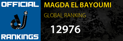 MAGDA EL BAYOUMI GLOBAL RANKING