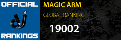 MAGIC ARM GLOBAL RANKING