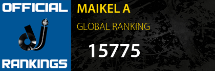 MAIKEL A GLOBAL RANKING