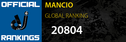 MANCIO GLOBAL RANKING