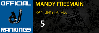 MANDY FREEMAIN RANKING LATVIA