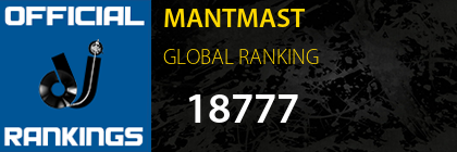 MANTMAST GLOBAL RANKING