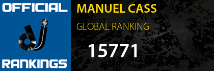 MANUEL CASS GLOBAL RANKING