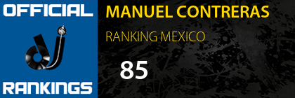 MANUEL CONTRERAS RANKING MEXICO