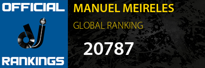 MANUEL MEIRELES GLOBAL RANKING