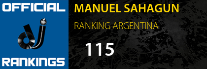 MANUEL SAHAGUN RANKING ARGENTINA
