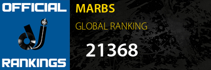 MARBS GLOBAL RANKING