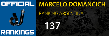 MARCELO DOMANCICH RANKING ARGENTINA