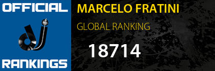 MARCELO FRATINI GLOBAL RANKING