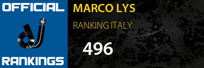 MARCO LYS RANKING ITALY