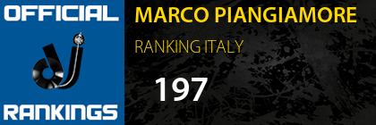 MARCO PIANGIAMORE RANKING ITALY
