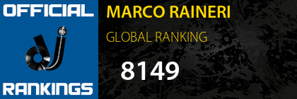 MARCO RAINERI GLOBAL RANKING