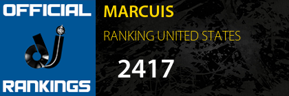 MARCUIS RANKING UNITED STATES