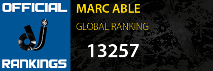 MARC ABLE GLOBAL RANKING