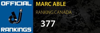 MARC ABLE RANKING CANADA