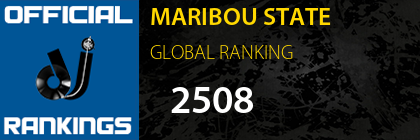 MARIBOU STATE GLOBAL RANKING