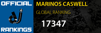 MARINOS CASWELL GLOBAL RANKING