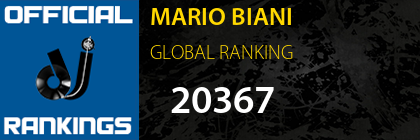 MARIO BIANI GLOBAL RANKING